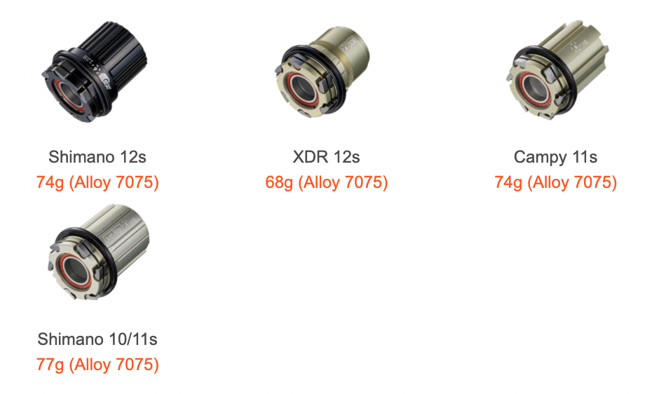 RAR13 Bicycle Hubs 145.00 Atelier Olympia