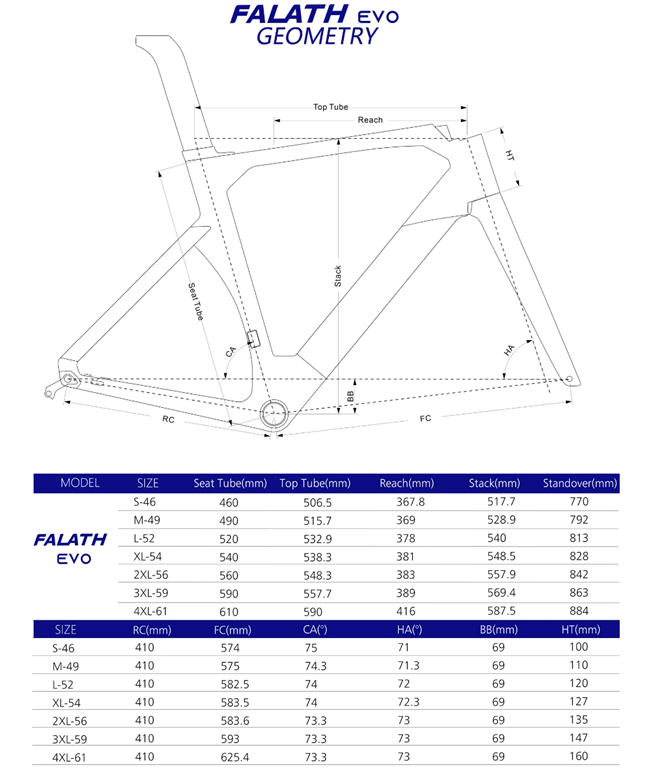Elves Falath EVO Disc UCI 2022 Bicycle Frames 1518.00 Atelier Olympia