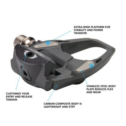 Shimano 105 SPD-SL Pedal PD-R7000 Pedal  Atelier Olympia