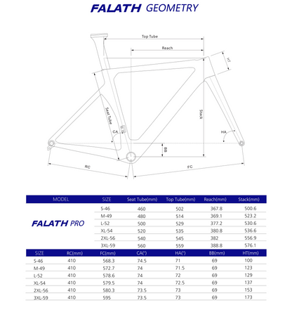 Elves Falath Pro Road Frame Aero 2021